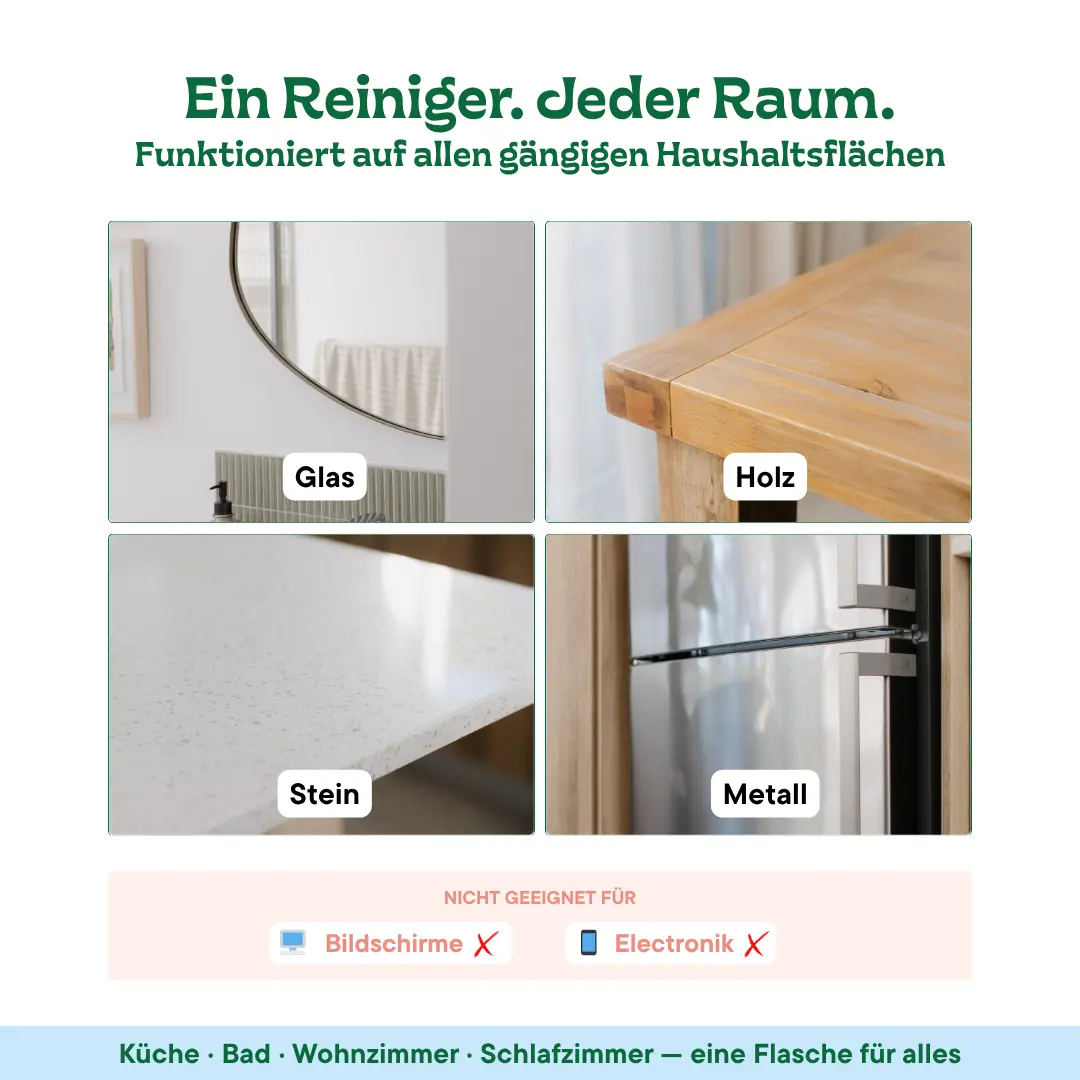 Allzweckreiniger Starterset - Image 11