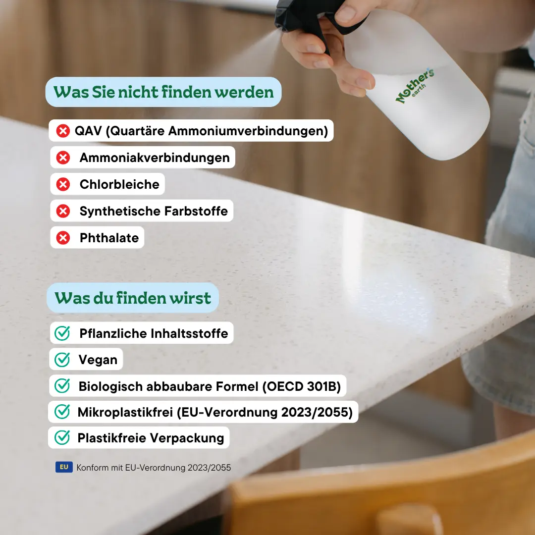 Allzweckreiniger Starterset - Image 2