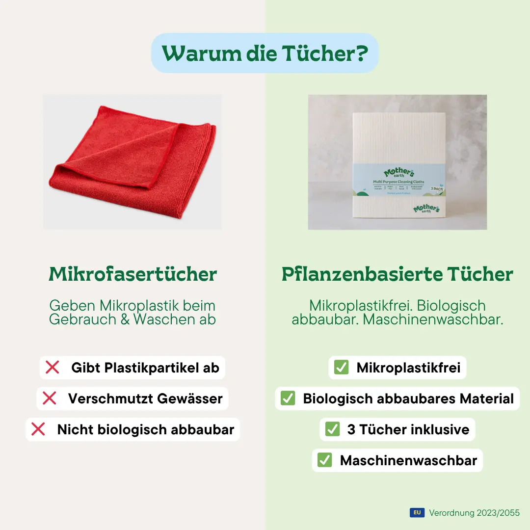 Allzweckreiniger Starterset - Image 5