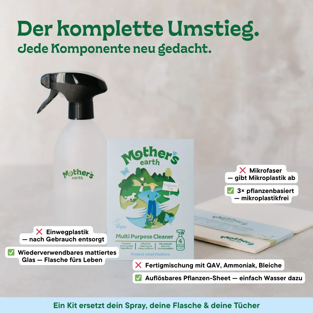 Allzweckreiniger Starterset - Image 7