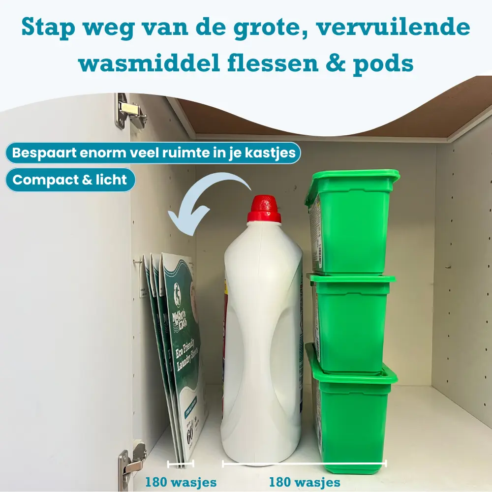 Umweltfreundliche Waschmittel-Streifen | 180 Waschgänge + Kostenlosen Geschenk - Image 5